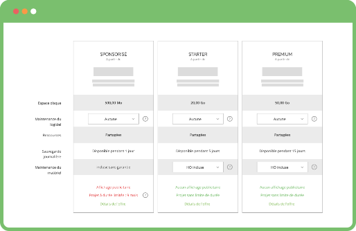 hebergement - mutu- standard - fonction