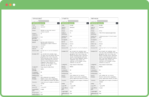 hebergement - mutu - technique