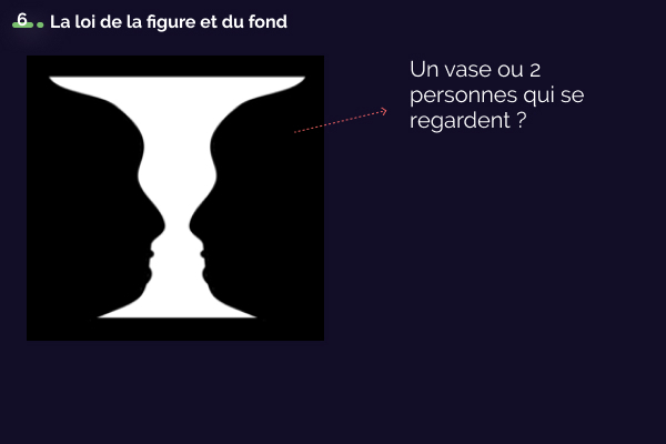 La loi de la figure et du fond-1