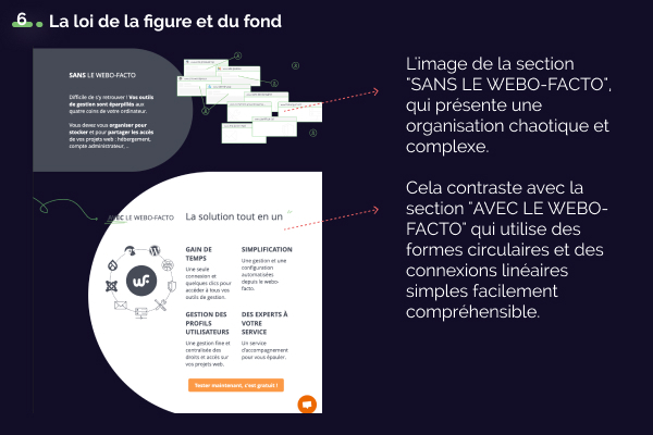 La loi de la figure et du fond-2