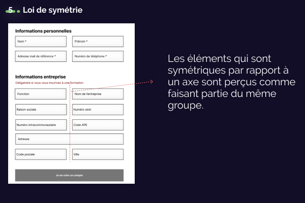 Loi de symétrie-1